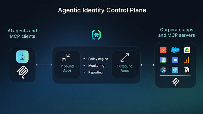 Descope enhances AI identity security with Agentic Identity Control Plane